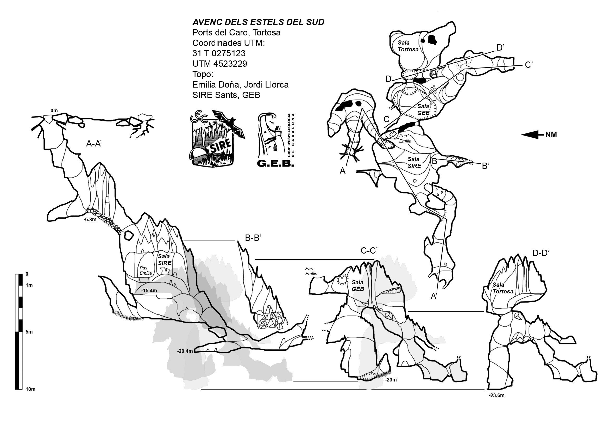 topo_estels_del_sud_1